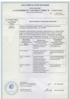 25.06.2015 Урай - Pongs. Приложение к сертификату соответствия